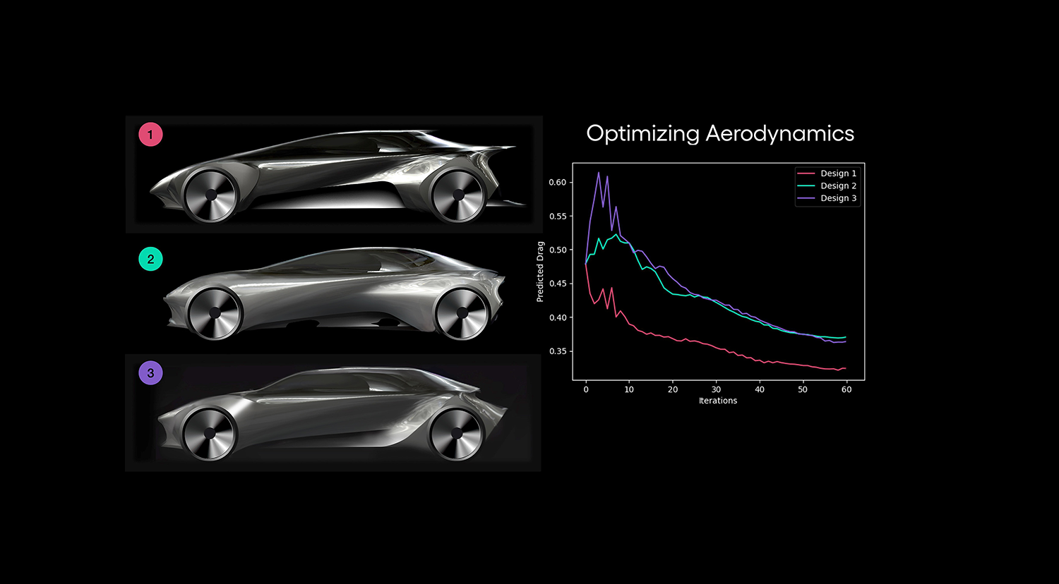 Toyota Research Institute unveils generative AI-powered vehicle design tool?